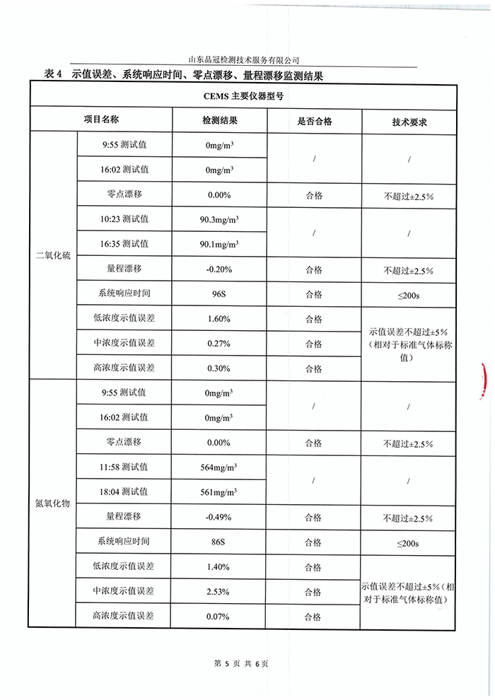 888.BY集团电子游戏(中国)有限公司官网